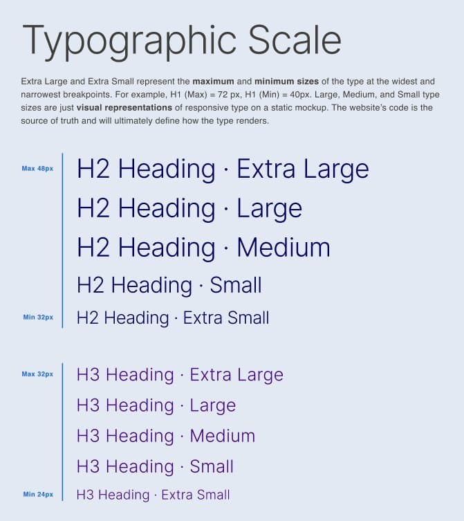 Color palette and WCAG accessibility documentation