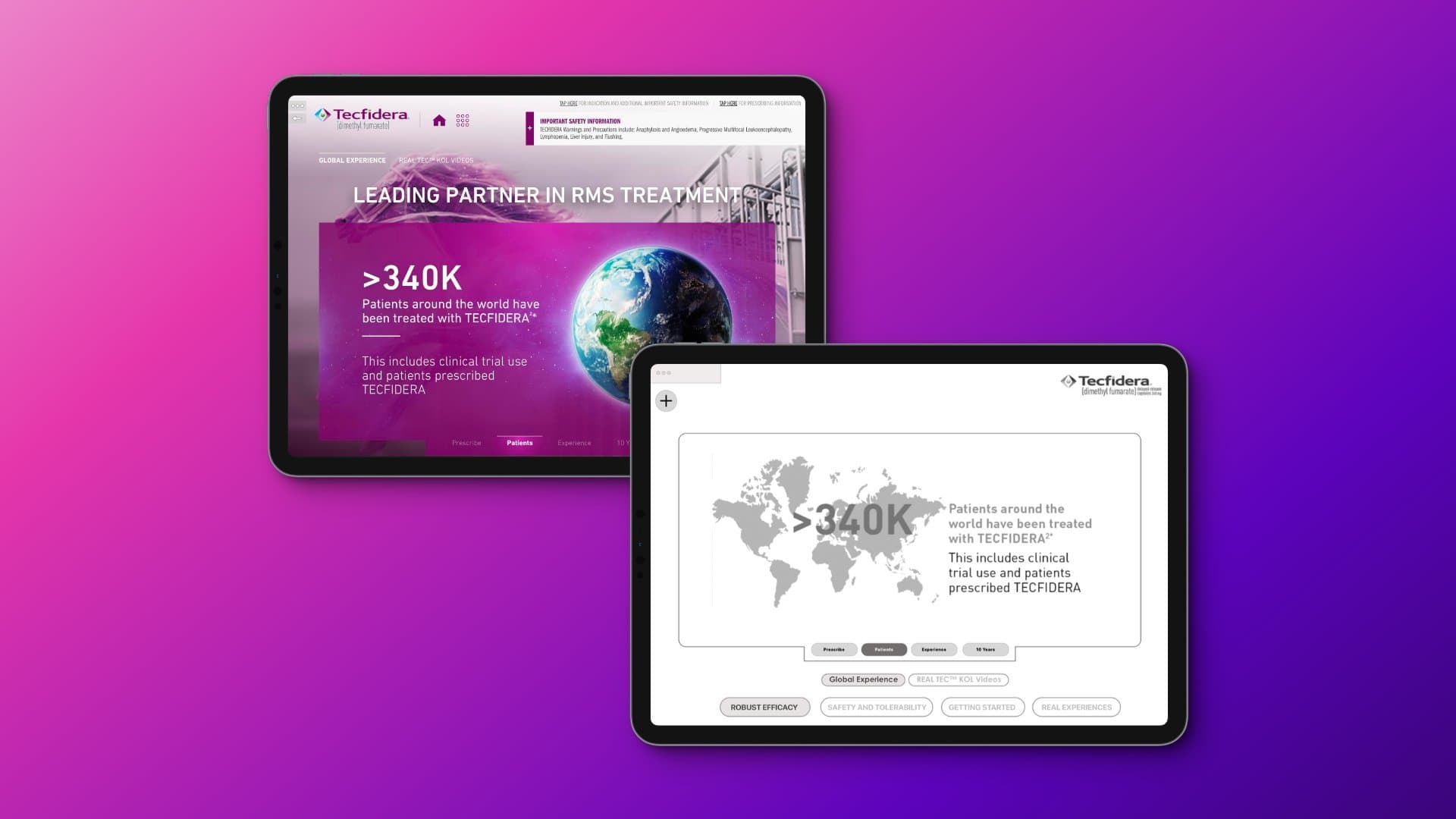 Lead brand global experience proof point, over 340K patients treated