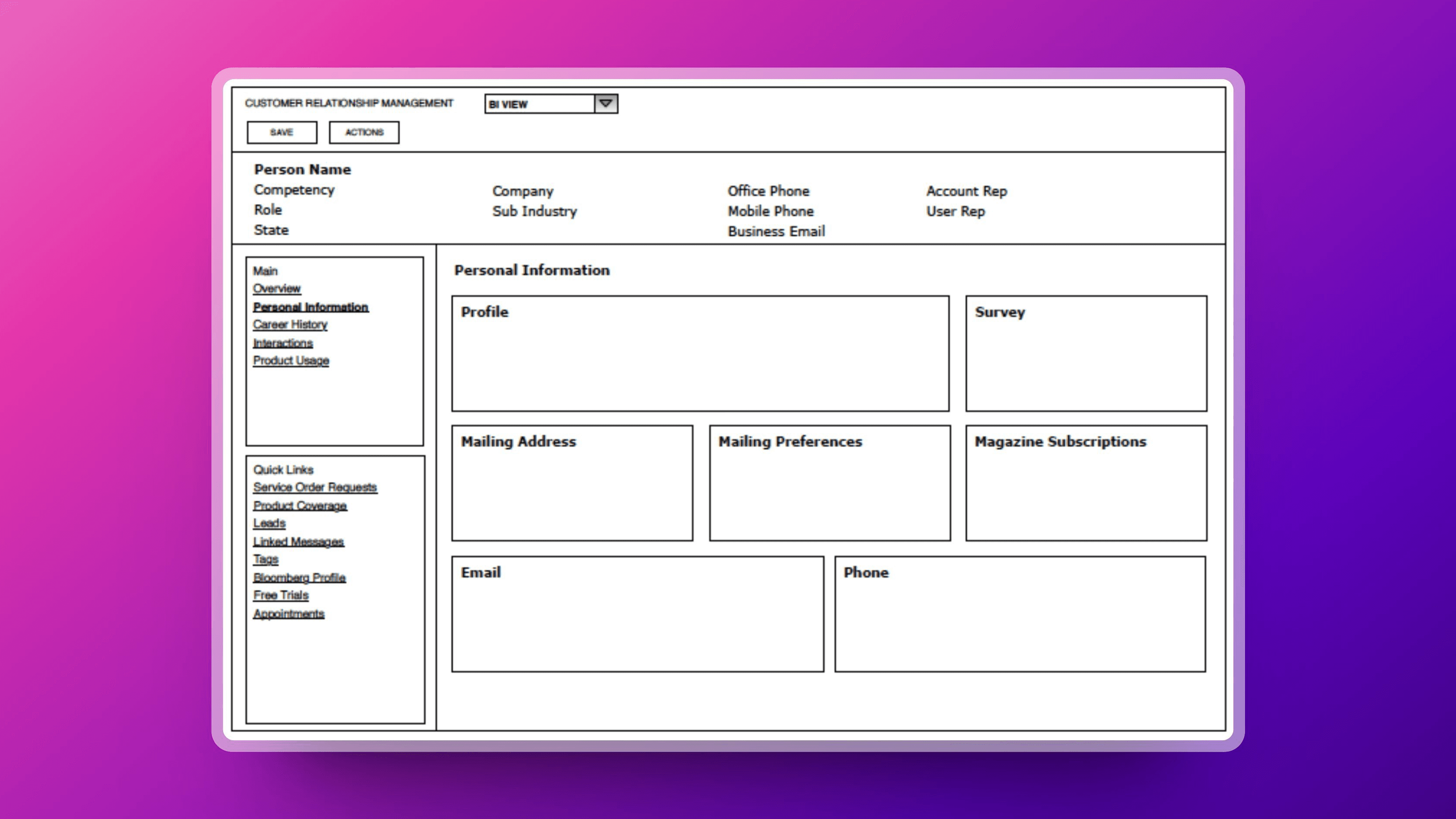 BI View wireframe showing information architecture structure across modules