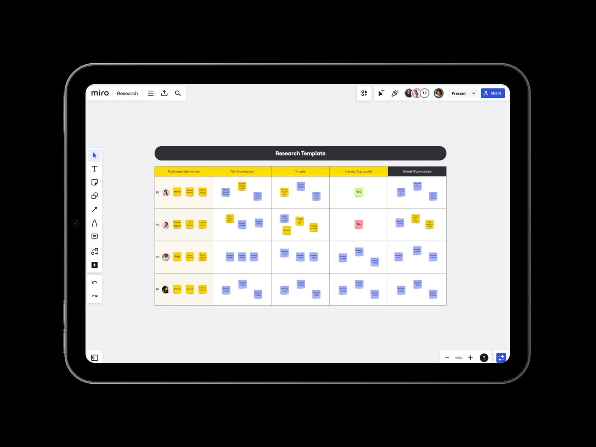 Miro research synthesis template aggregating findings across stakeholders