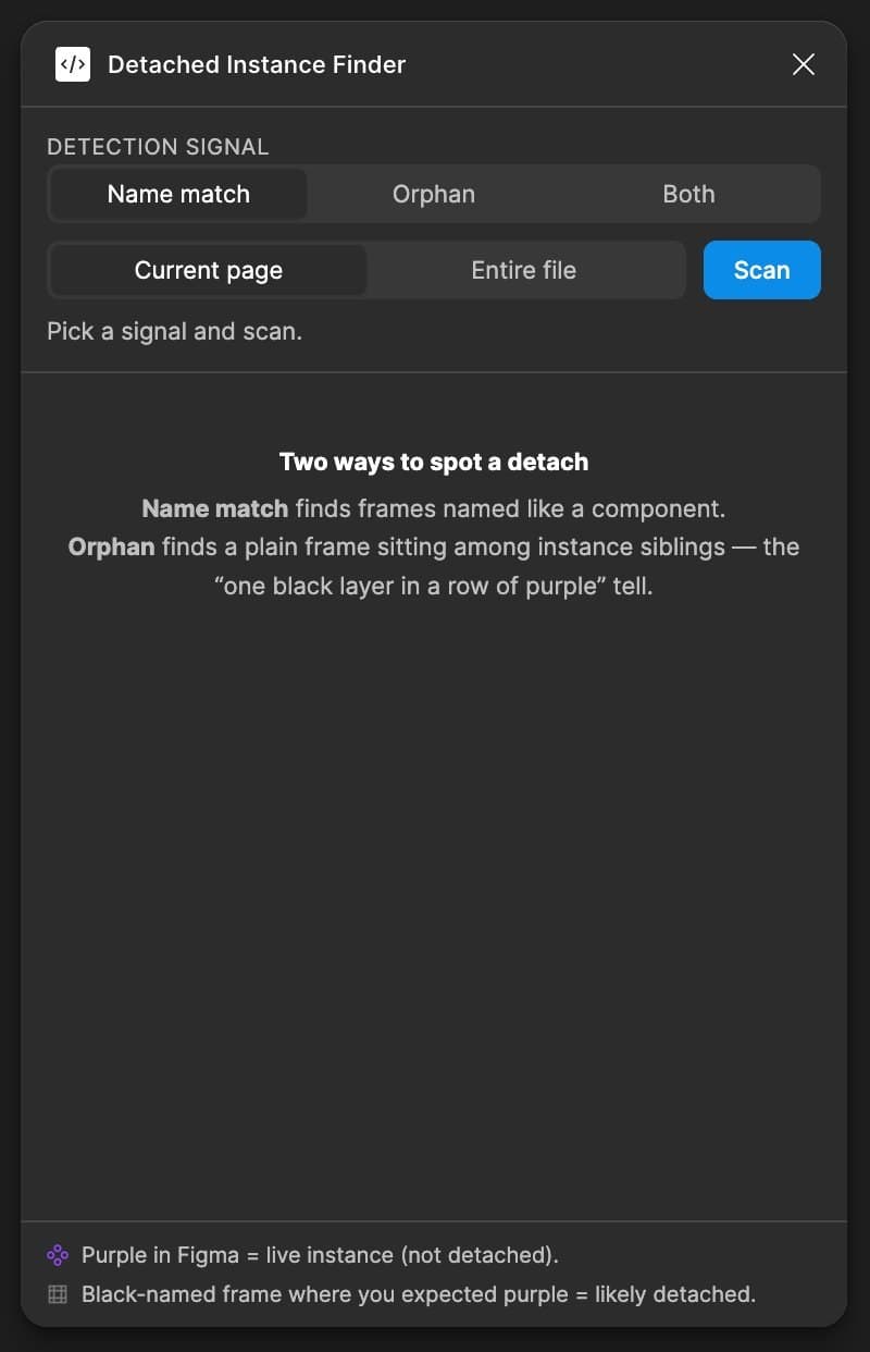 Detached Instance Finder plugin UI, showing the detection signal selector (name match, orphan, both), current page versus entire file scope, and a Scan button
