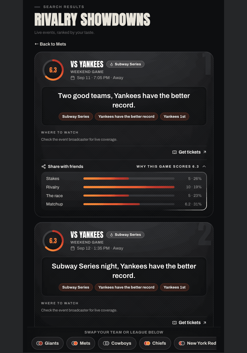 CourtVisual search results, Rivalry Showdowns: ranked Mets vs Yankees Subway Series games, each scored with a breakdown and a ticket path.