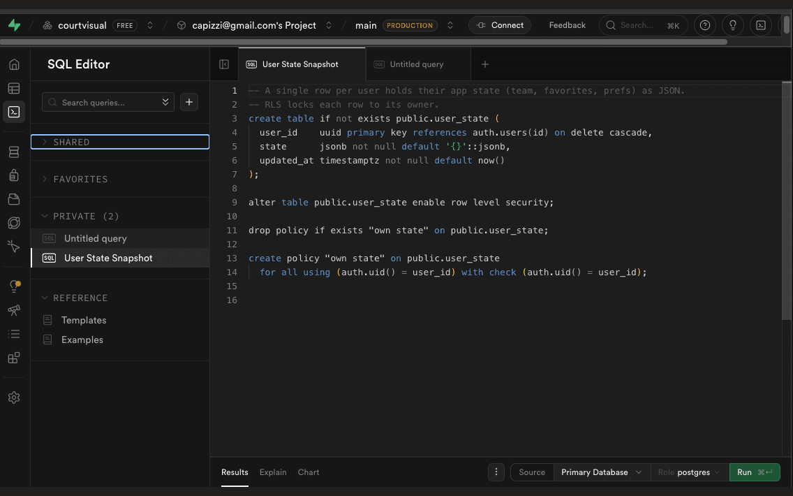 Supabase SQL editor: a user_state table with row-level security and an 'own state' policy restricting each row to its owner via auth.uid().