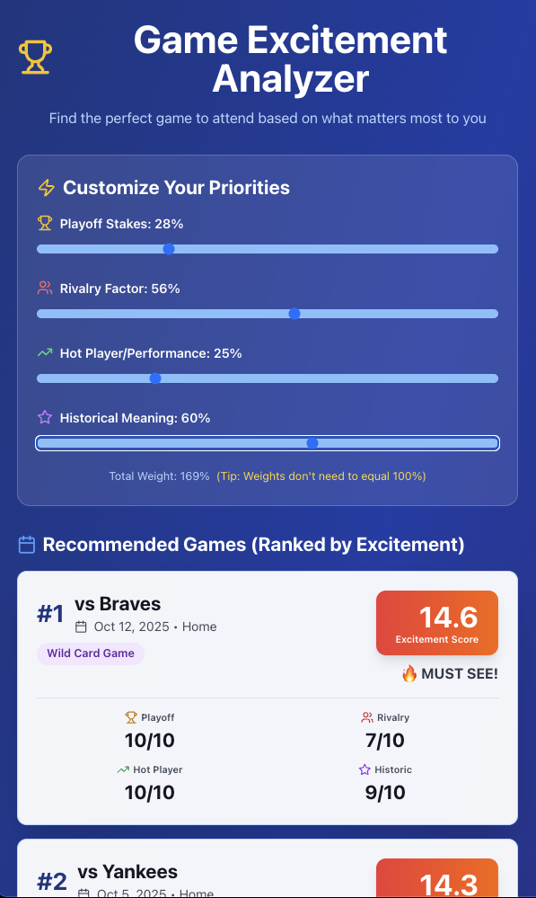 v1 from the PRD: a Game Excitement Analyzer with four priority sliders and an uncapped total weight.